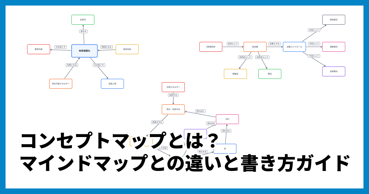コンセプトマップとは?マインドマップとの違いと書き方ガイド